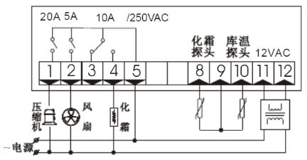 SF-104接線圖